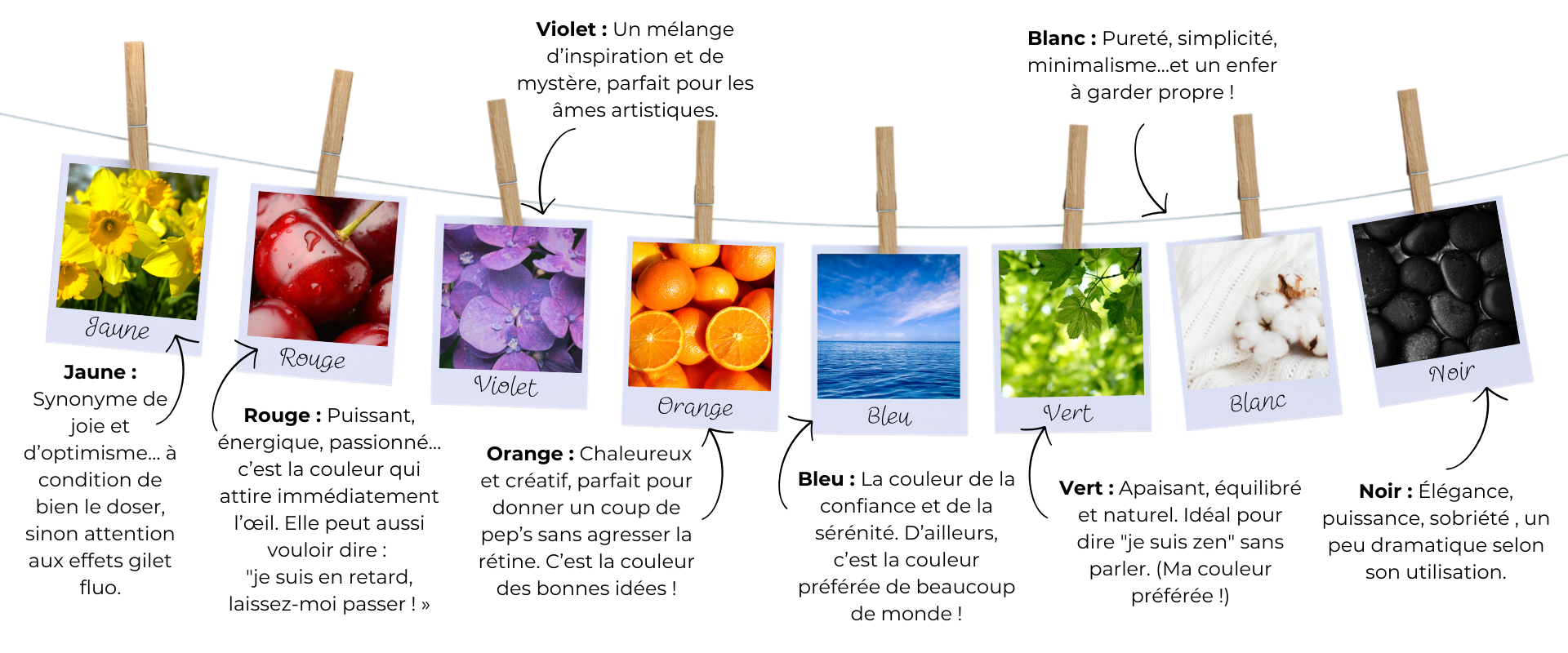 Choisir les couleurs pour une charte graphique Choisir les couleurs pour une charte graphique